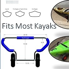 Fits most Kayaks